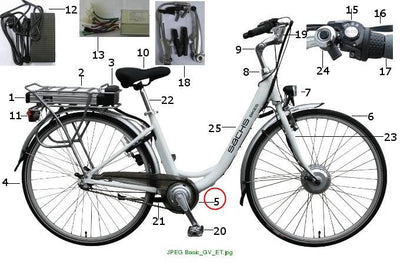 Kettenschutz Basic