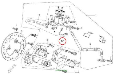 front brake swtich (SX1)