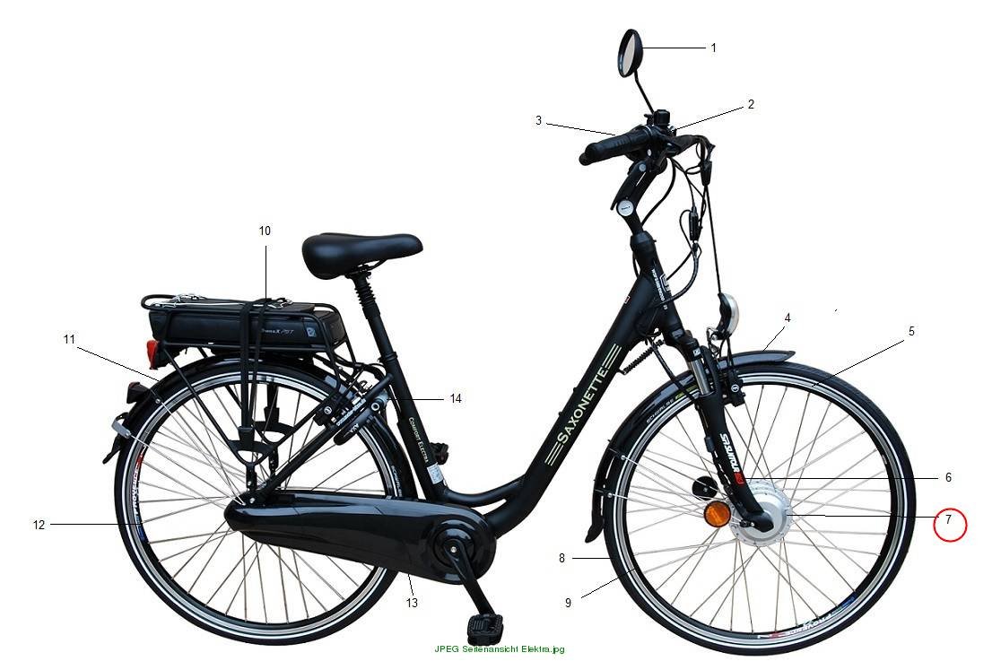 Motor Comfort Elektra