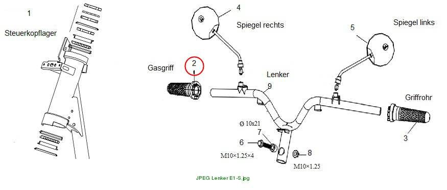 Gasgriff + Griff E2R/S schwarz
