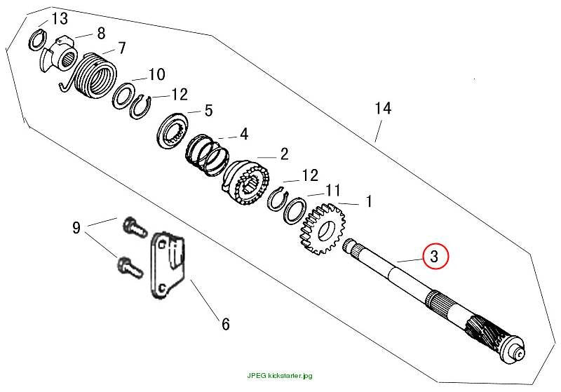 SHAFT STARTING