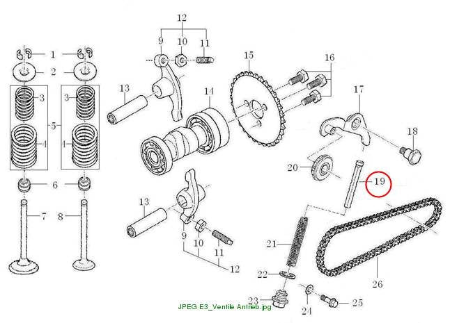 CHAIN TYHT SET