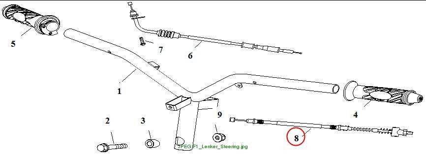BRAKE CABLE,MODEL 1 REAR DRUM