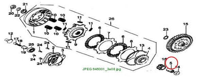 Bushing