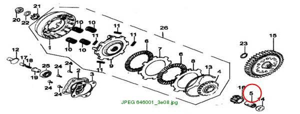 Bushing