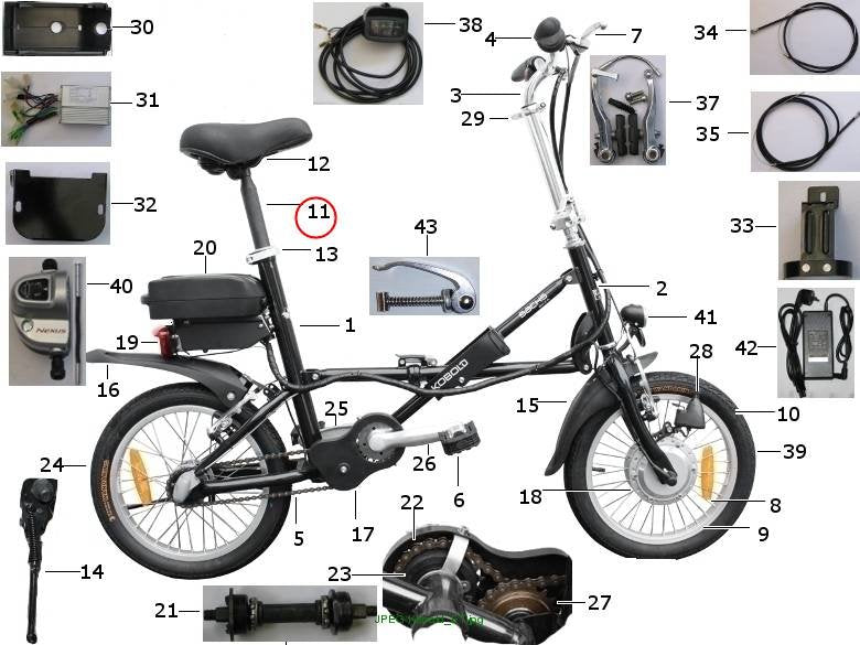 Sattelst¨¹tze