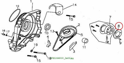 Cover Board,One-way Clutch