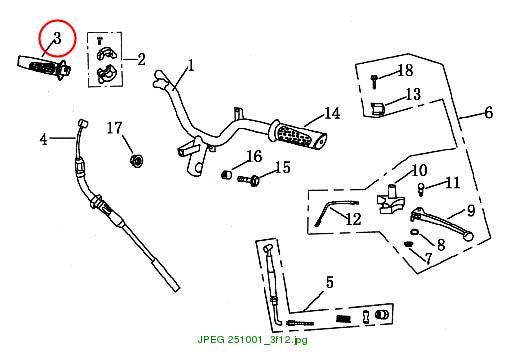 Throttle grip