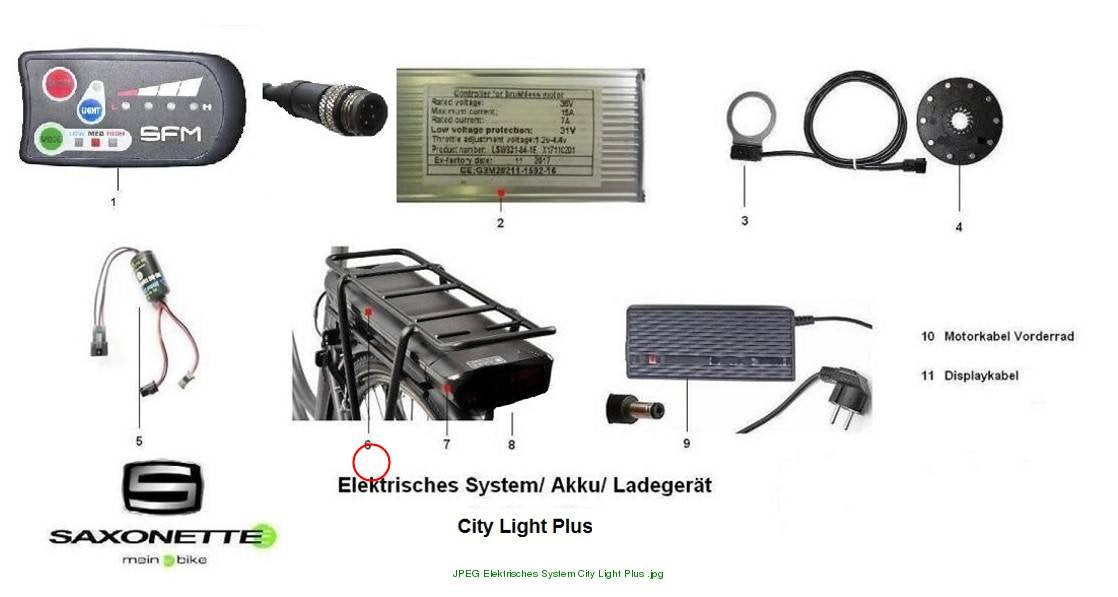 Batteriekasten mit Schloss  Fashion Fashion Plus City Light Plus