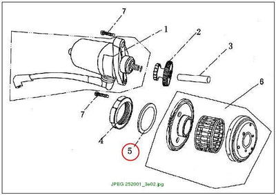 GASKET