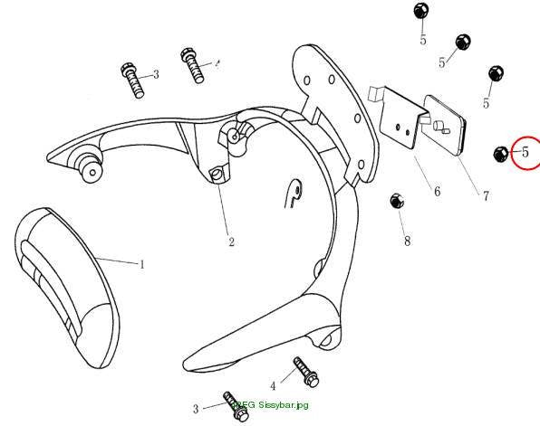 B1ind Nut