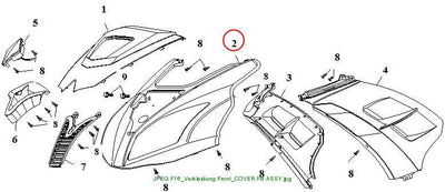 FRONT PANEL weiß