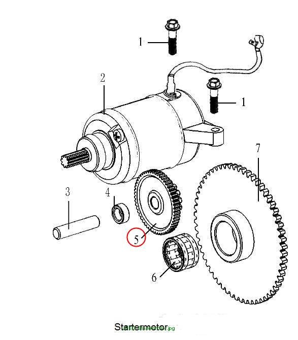 TWIN GEAR, SET