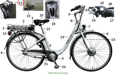 Ladegerät Elo-Bike 3 mit CH-Stecker