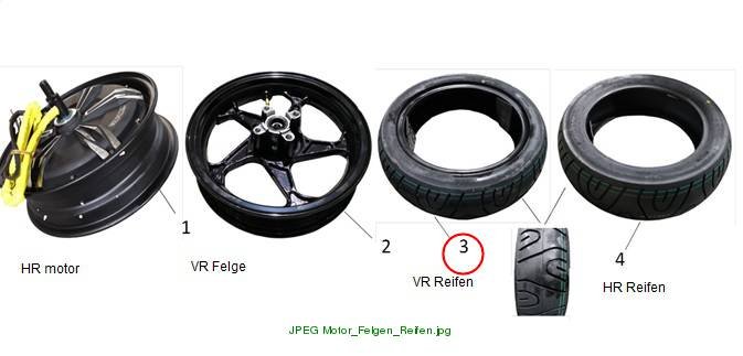Reifen vorne 120/70-12 E-Roadster