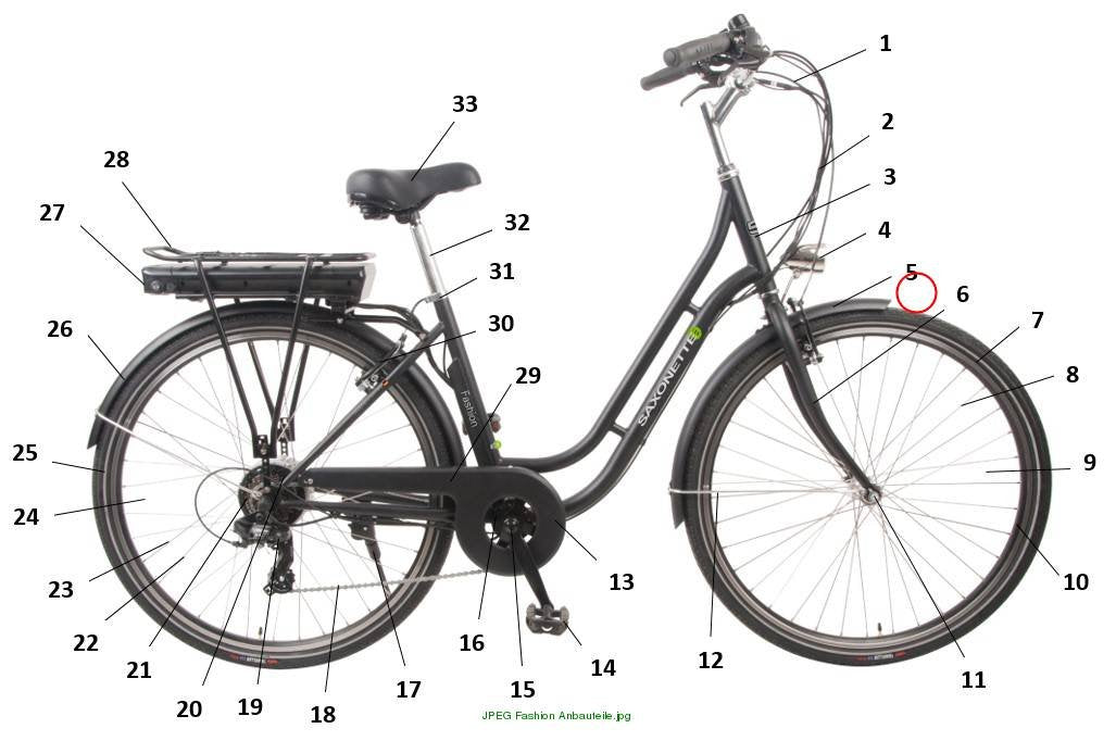 Front wheel guard Fashion/Fashionplus
