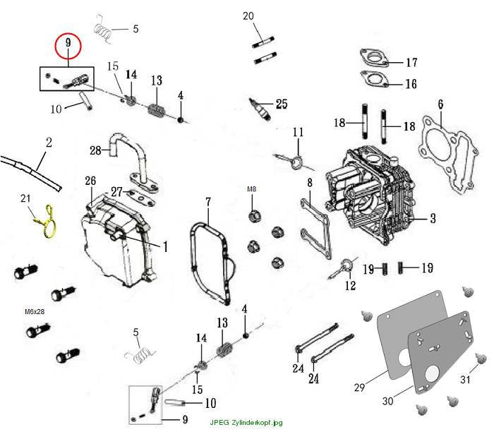 Ventilarm