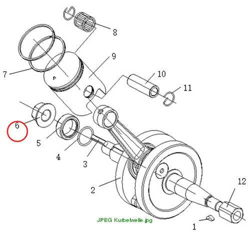 Flange Mutter