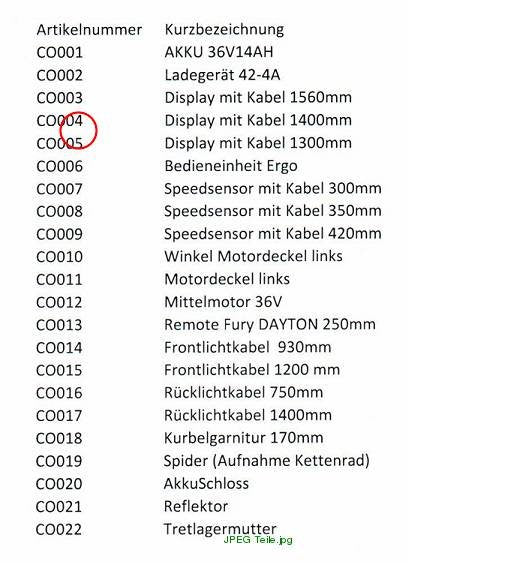 Display mit Kabel 1400mm