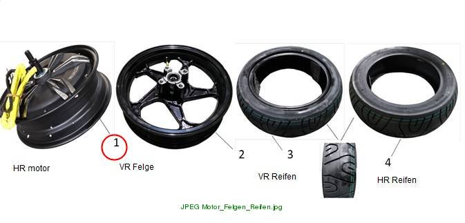Rear wheel with motor and tyre for E-Roadster