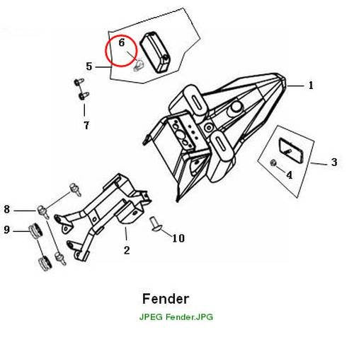 BULB POSITION