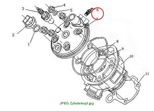 Temperature sensor