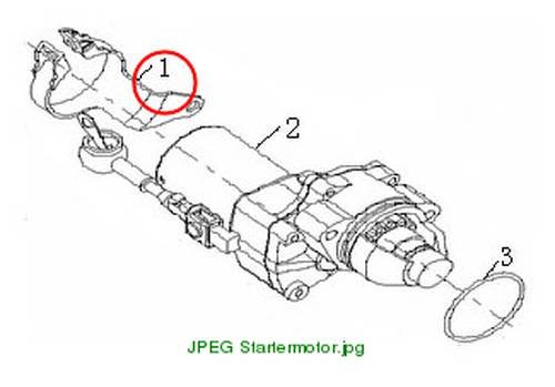 Halter für startermotor