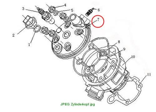 Cylinder head
