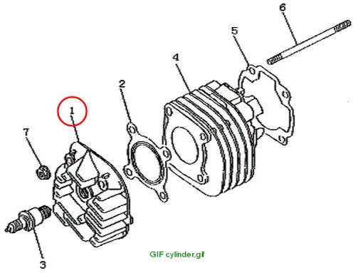 HEAD?CYLINDER FYM Motor