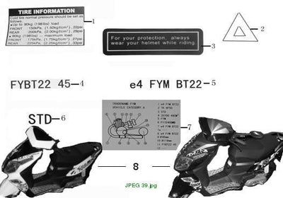 SX1 sticker set for all colors