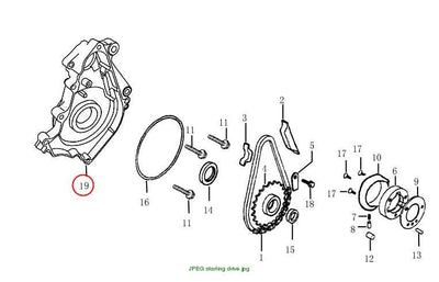 Cover Plate, Electricity Starting Motor (