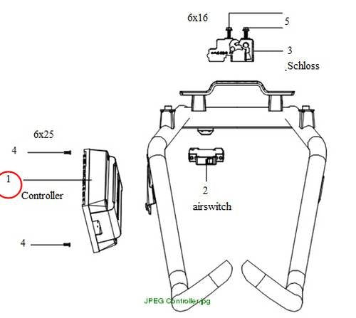 Controller E2S