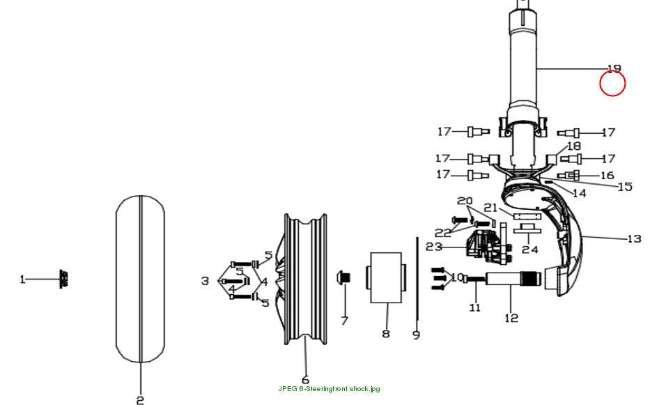 Federbein E1S