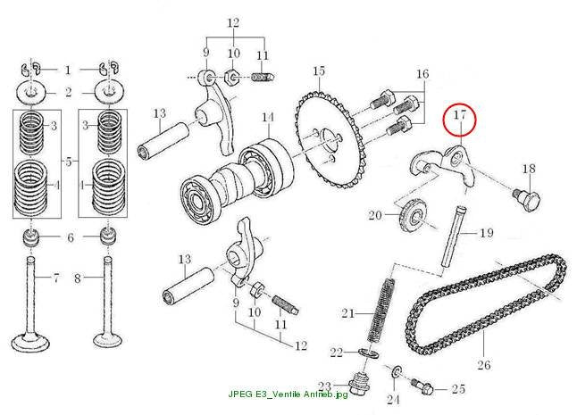 CHAIN ADJUSTING SET