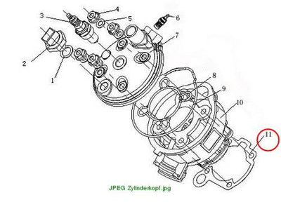 Cylinder gasket