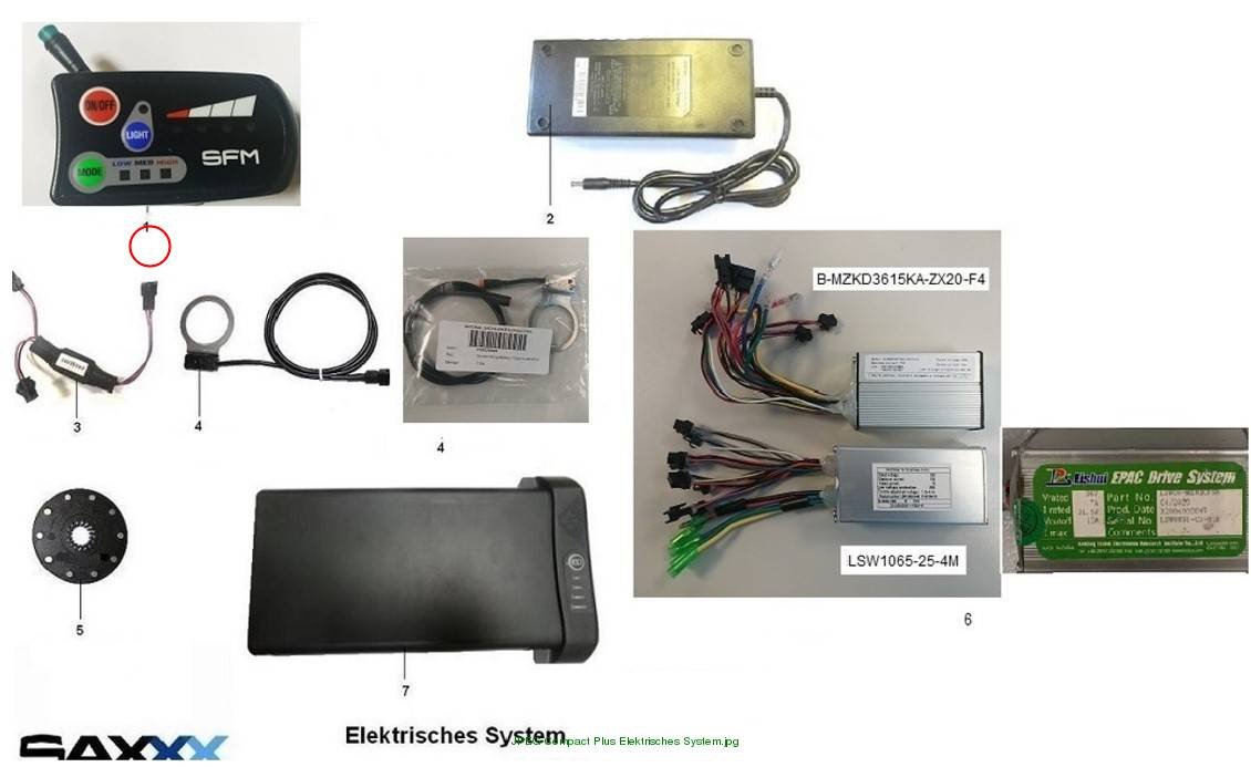 Bedienelement Compact Plus gesteckt