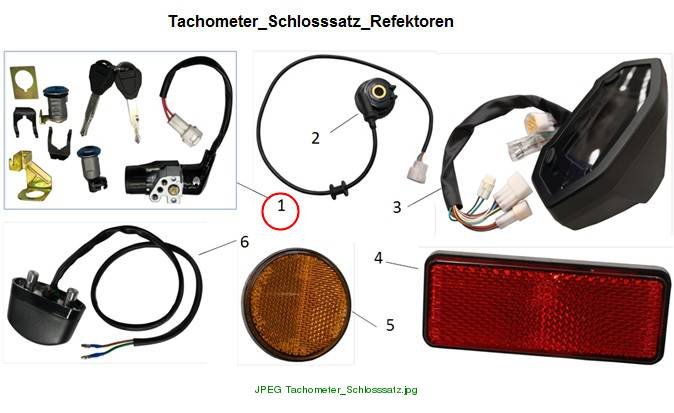 Schlosssatz E-Roadster