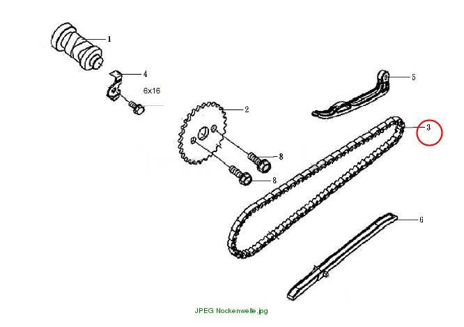 Drive chain 92
