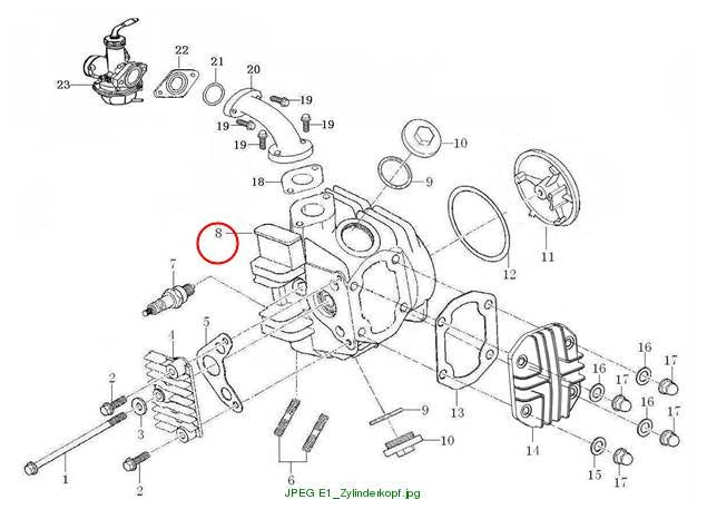 CYLINDER Head XTC50