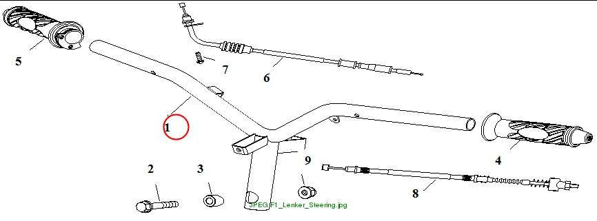 HANDLE COMP.