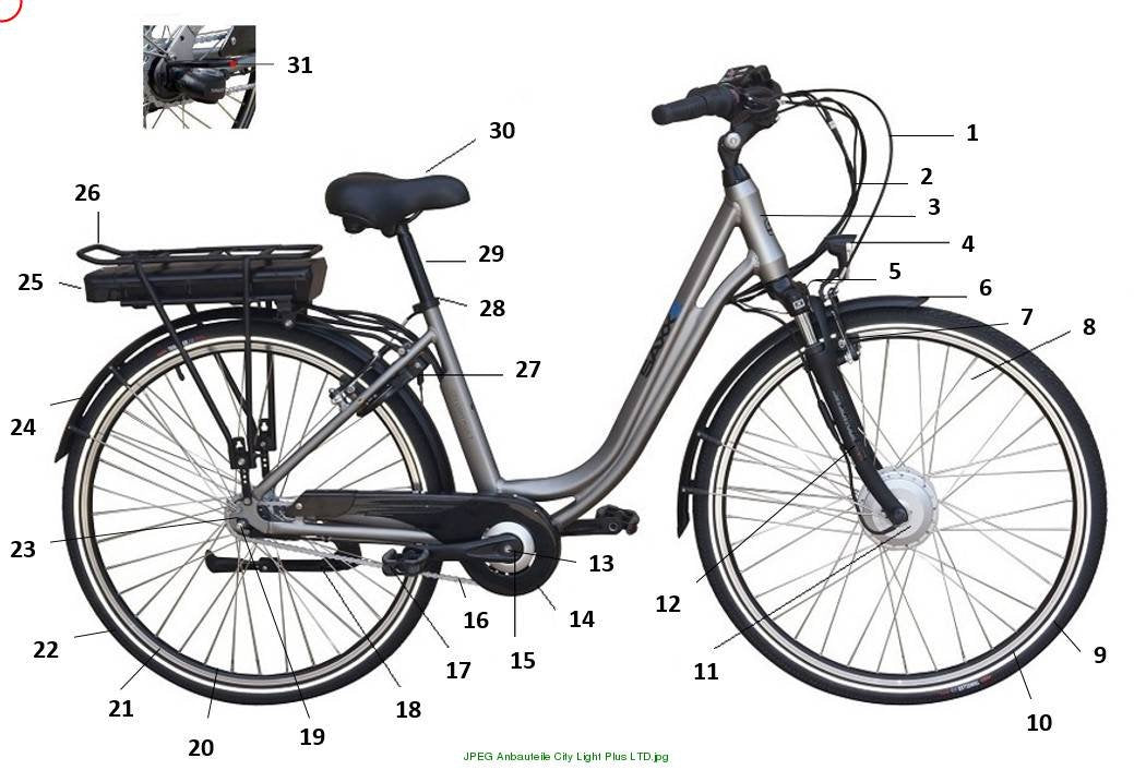 Hinterrad ohne Bereifung City light plus LTD
