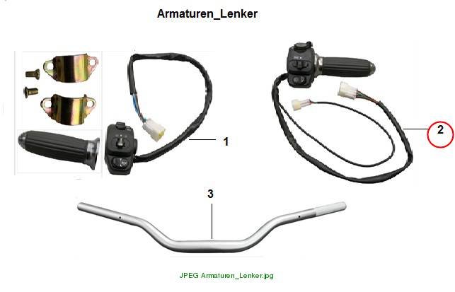 right switchgear E-Roadster