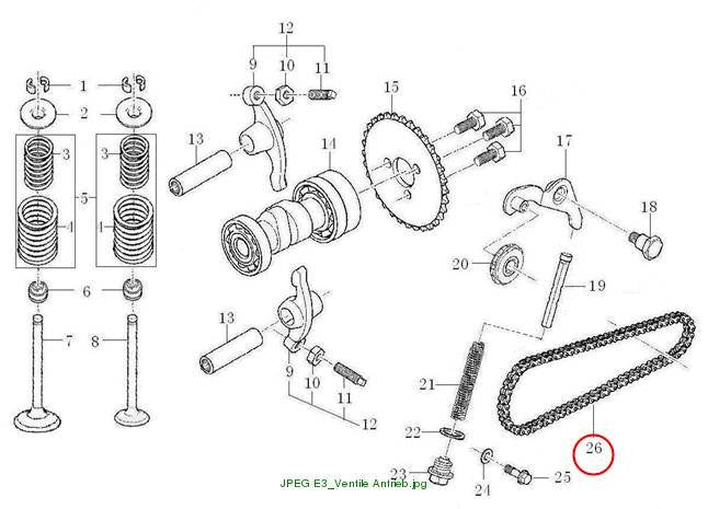 SPROKET CHAIN