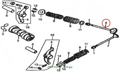 Inlet Valve