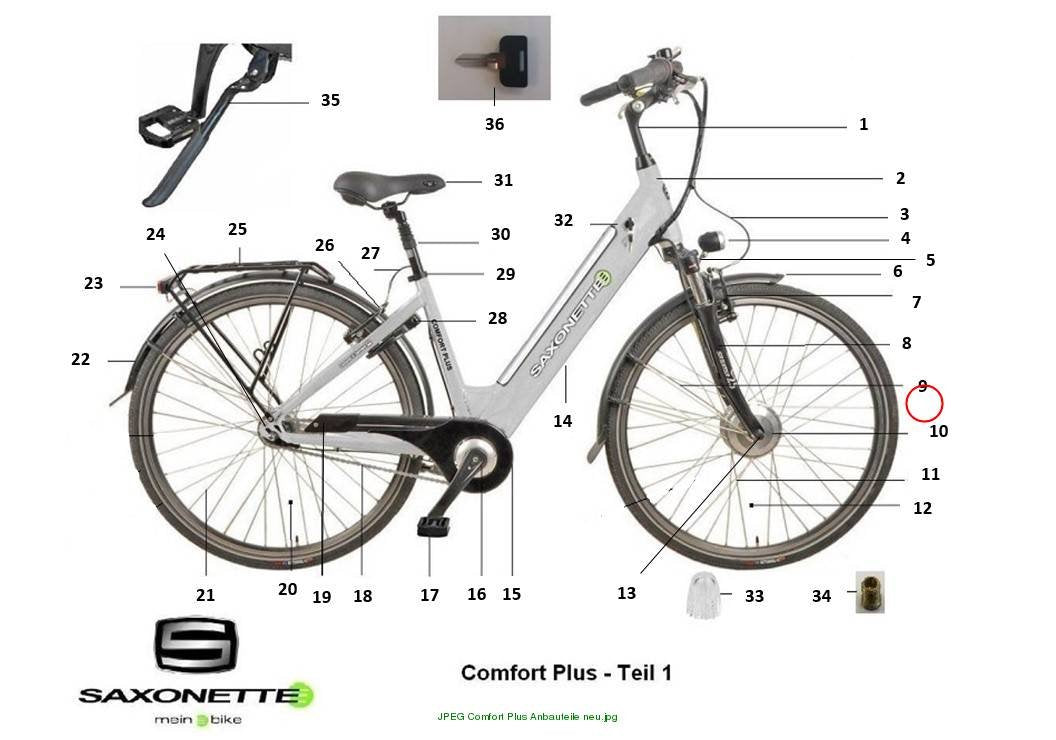 Streben VR+HR Set Comfort Plus