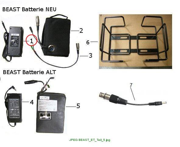 Ladegeraet 36V2A