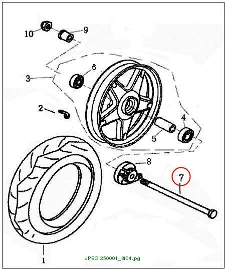 Axle.FR.Wheel