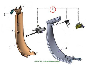 lock set