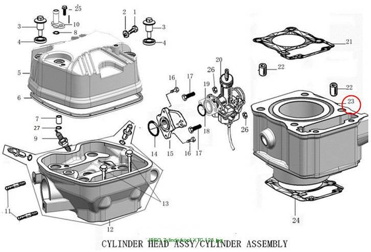 Cylinder