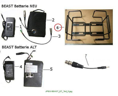 BEAST battery box for new battery
